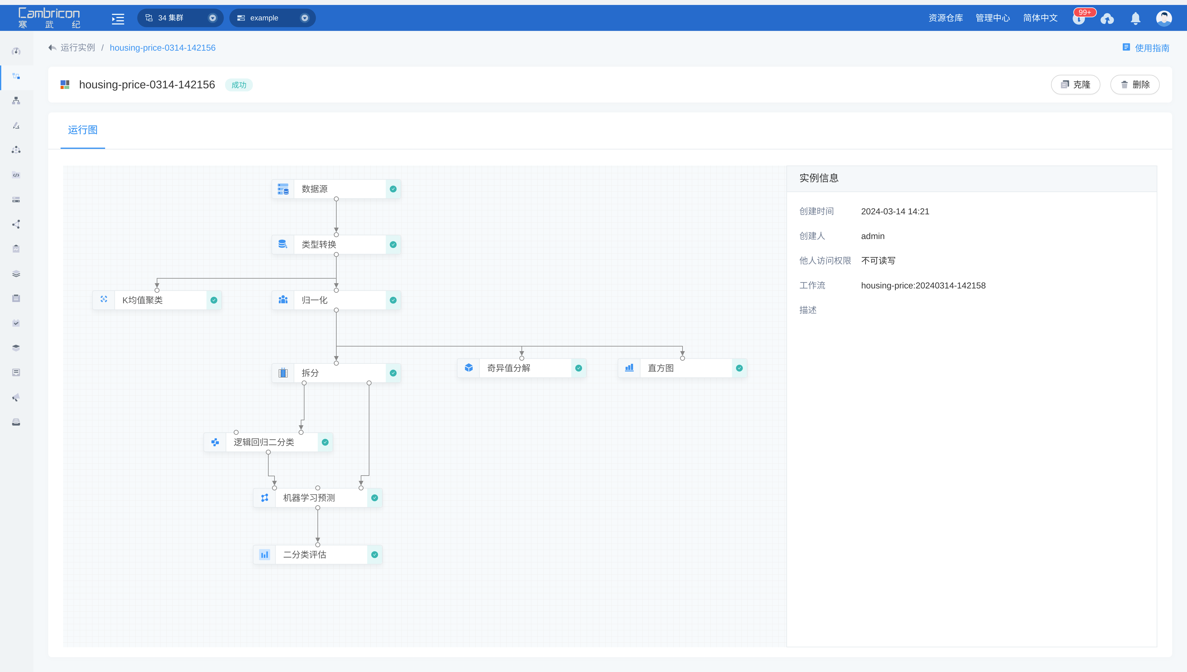 ../_images/pipeline_housing-price_runner_detail.png