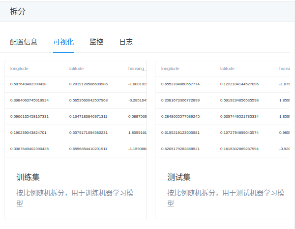 ../_images/pipeline_housing-price_runner_split_visualization.png